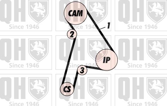 Quinton Hazell QBK246 - Komplet zupčastog remena www.molydon.hr