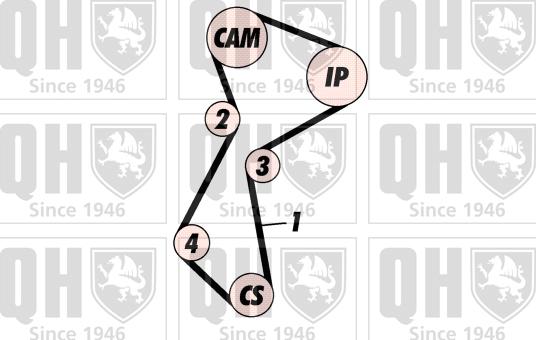 Quinton Hazell QBK783 - Komplet zupčastog remena www.molydon.hr