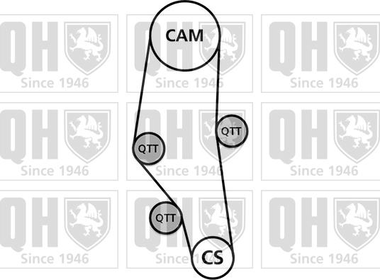 Quinton Hazell QBK216 - Komplet zupčastog remena www.molydon.hr