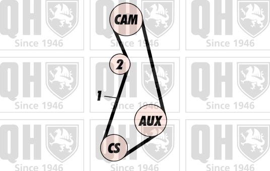 Quinton Hazell QBK280 - Komplet zupčastog remena www.molydon.hr