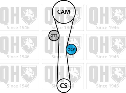 Quinton Hazell QBPK6780 - Vodena pumpa sa kompletom zupčastog remena www.molydon.hr