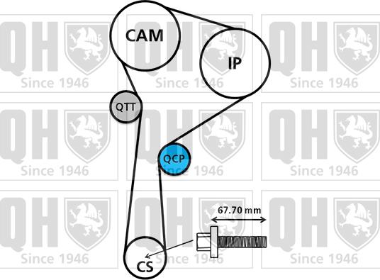 Quinton Hazell QBPK7641 - Vodena pumpa sa kompletom zupčastog remena www.molydon.hr