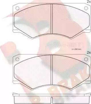 R Brake RB0814 - Komplet Pločica, disk-kočnica www.molydon.hr