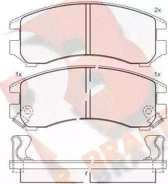 R Brake RB0810 - Komplet Pločica, disk-kočnica www.molydon.hr