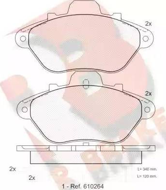 R Brake RB0779 - Komplet Pločica, disk-kočnica www.molydon.hr