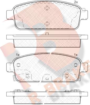 R Brake RB1943 - Komplet Pločica, disk-kočnica www.molydon.hr