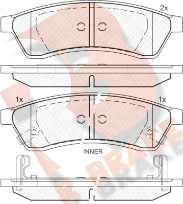 R Brake RB1930 - Komplet Pločica, disk-kočnica www.molydon.hr