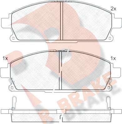 R Brake RB1521 - Komplet Pločica, disk-kočnica www.molydon.hr