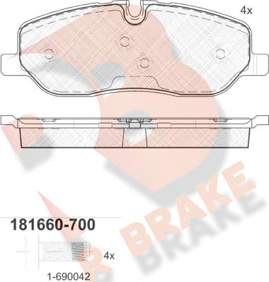 R Brake RB1660-700 - Komplet Pločica, disk-kočnica www.molydon.hr