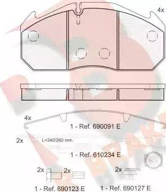 R Brake RB1040-112 - Komplet Pločica, disk-kočnica www.molydon.hr