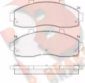 R Brake RB1246 - Komplet Pločica, disk-kočnica www.molydon.hr