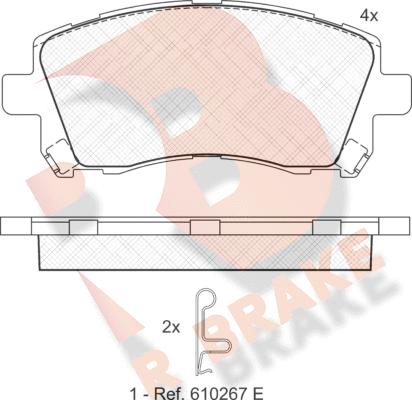 R Brake RB1247 - Komplet Pločica, disk-kočnica www.molydon.hr