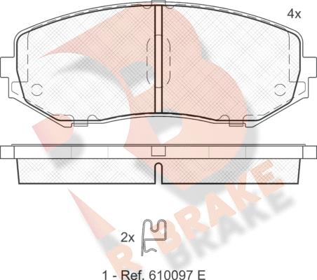 R Brake RB1747 - Komplet Pločica, disk-kočnica www.molydon.hr