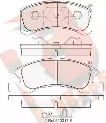 R Brake RB1701 - Komplet Pločica, disk-kočnica www.molydon.hr