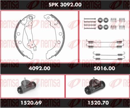 Remsa SPK 3092.00 - Komplet kočnica, bubanj kočnice www.molydon.hr