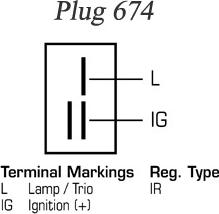 Remy 93037 - Alternator www.molydon.hr