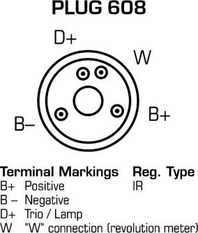 Remy 19091001 - Alternator www.molydon.hr