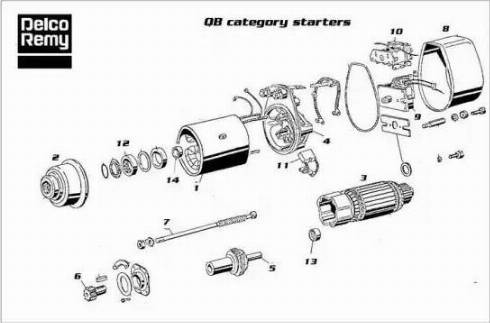 Remy 19024801 - Starter www.molydon.hr