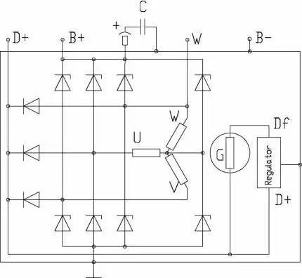 Remy 19025103 - Alternator www.molydon.hr