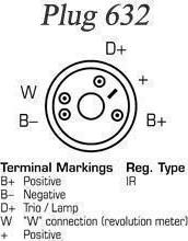 Remy 19093061 - Alternator www.molydon.hr