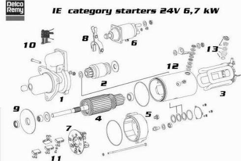 Remy 19070042 - Starter www.molydon.hr