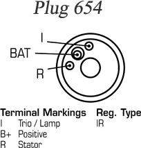 Remy 1117965 - Alternator www.molydon.hr