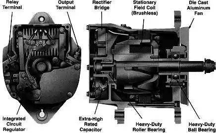 Remy 10459057 - Alternator www.molydon.hr