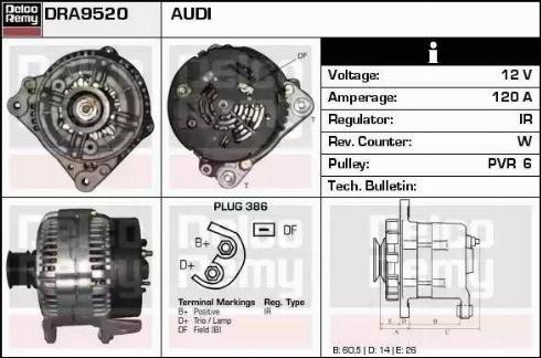 Remy DRA9520 - Alternator www.molydon.hr