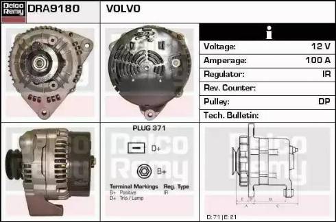 Remy DRA9180 - Alternator www.molydon.hr