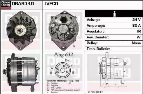 Remy DRA9340 - Alternator www.molydon.hr