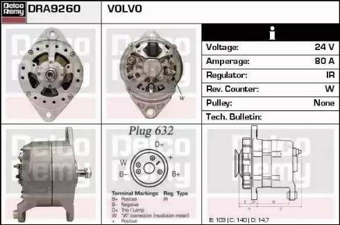 Remy DRA9260 - Alternator www.molydon.hr