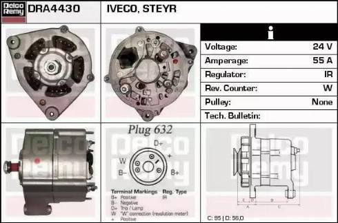 Remy DRA4430 - Alternator www.molydon.hr