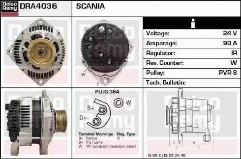 Remy DRA4036 - Alternator www.molydon.hr