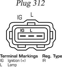 Remy RAA11362 - Alternator www.molydon.hr