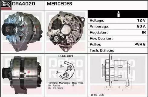 Remy DRA4020 - Alternator www.molydon.hr