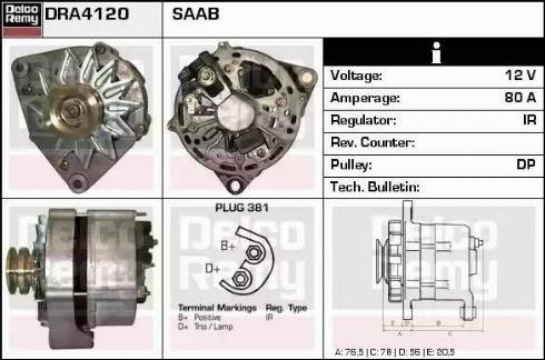 Remy DRA4120 - Alternator www.molydon.hr