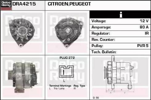 Remy DRA4215 - Alternator www.molydon.hr