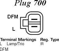 Remy DRA4285X - Alternator www.molydon.hr