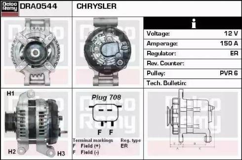 Remy DRA0544 - Alternator www.molydon.hr