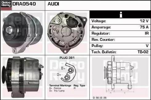 Remy DRA0540 - Alternator www.molydon.hr