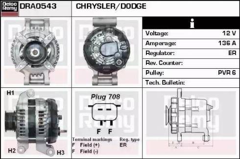 Remy DRA0543 - Alternator www.molydon.hr