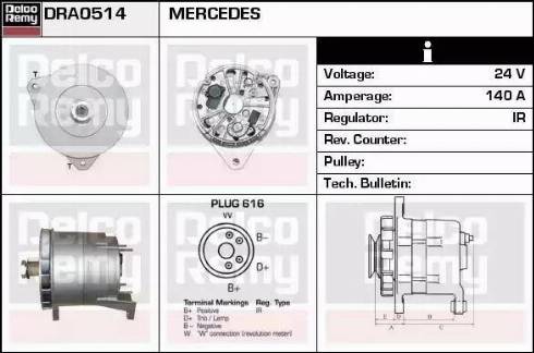 Remy DRA0514 - Alternator www.molydon.hr