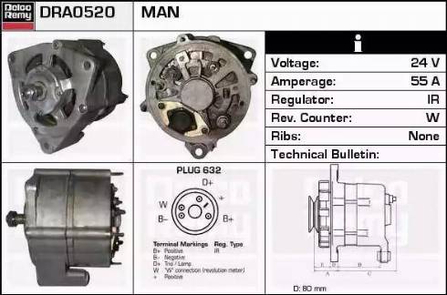 Remy DRA0520 - Alternator www.molydon.hr