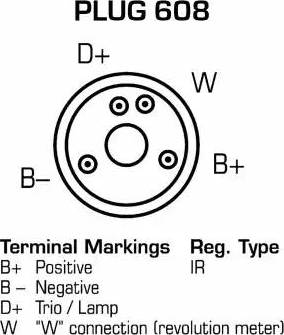 Remy DRA0521 - Alternator www.molydon.hr