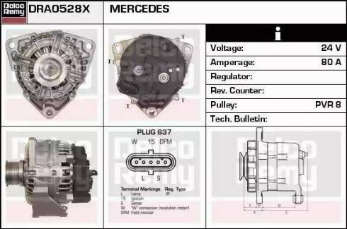 Remy DRA0528X - Alternator www.molydon.hr