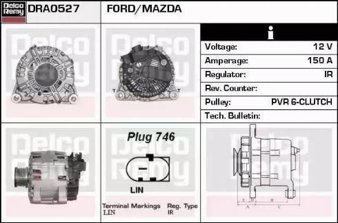 Remy DRA0527 - Alternator www.molydon.hr