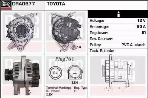 Remy DRA0677 - Alternator www.molydon.hr