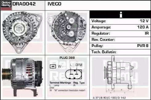 Remy DRA0042 - Alternator www.molydon.hr