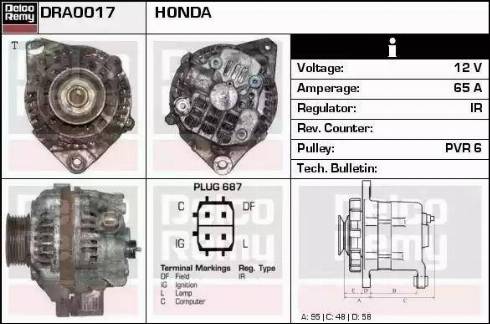 Remy DRA0017 - Alternator www.molydon.hr