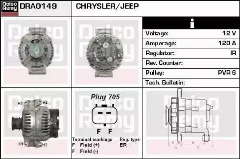 Remy DRA0149 - Alternator www.molydon.hr